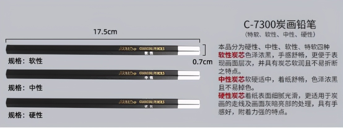 炭笔什么牌子好（美术生亲测好用的画材必备好物）