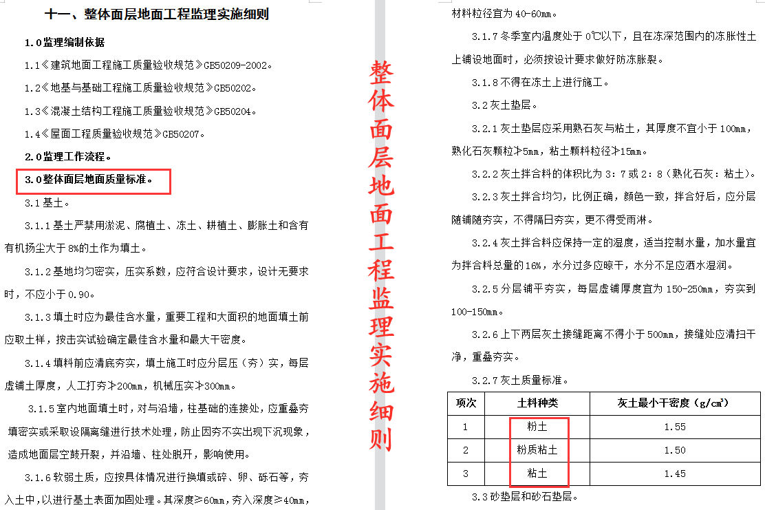 监理老是想跑路？318页房建工程监理实施细则，规范具体太实用