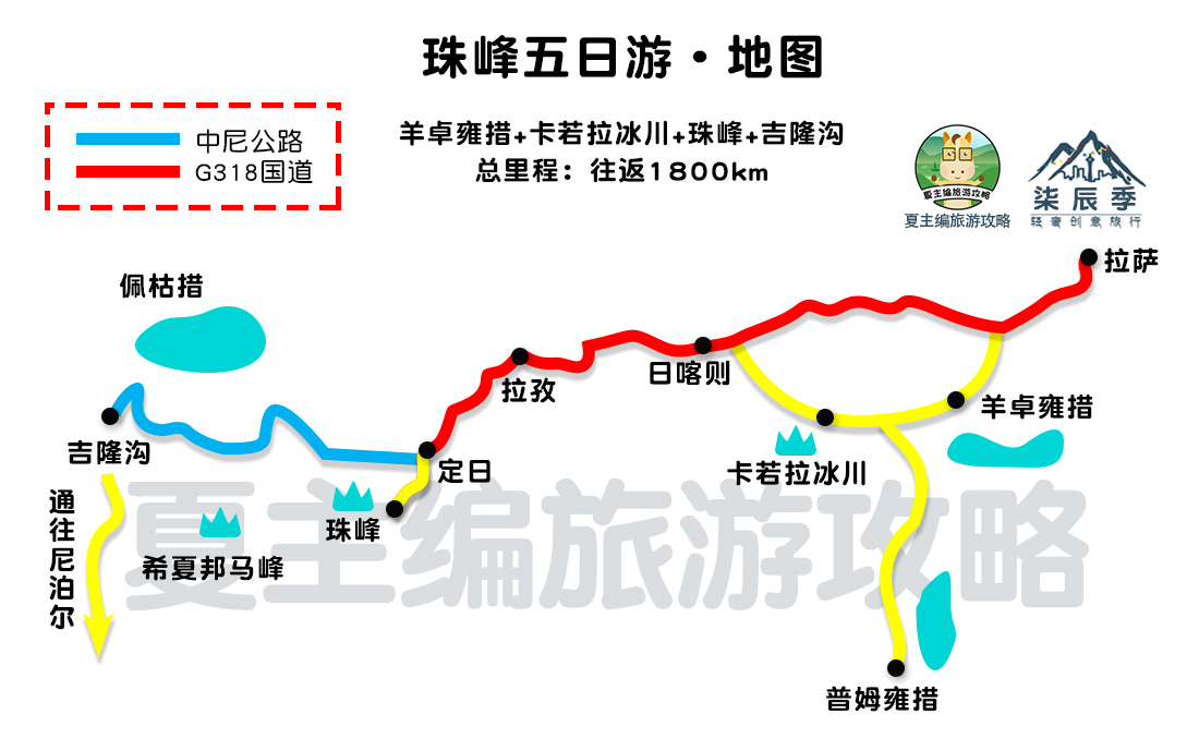 国内自驾游，都有哪些经典线路？