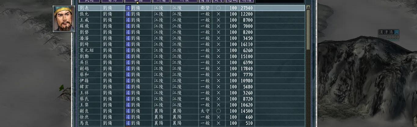 三国志11威力加强版——198吕布讨伐战（刘备势力1篇）