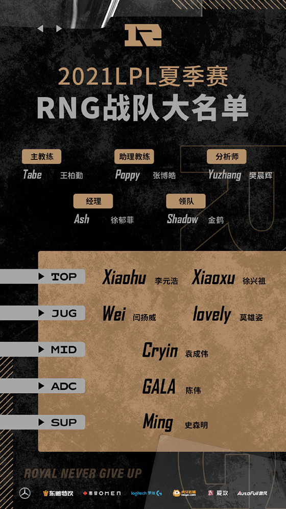 LOL-LPL：RNG官宣夏季赛大名单，“TOP虎”领衔MSI冠军阵容