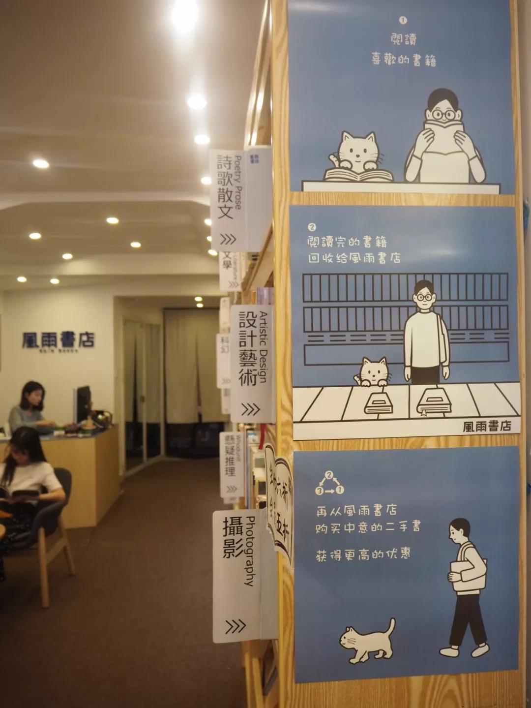 2021杭州书店指南：这里才是最好的精神避难所