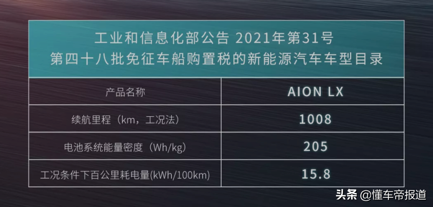 新车 | 预算20-30万元买电动SUV！2022海口新能源车展必看这几款车