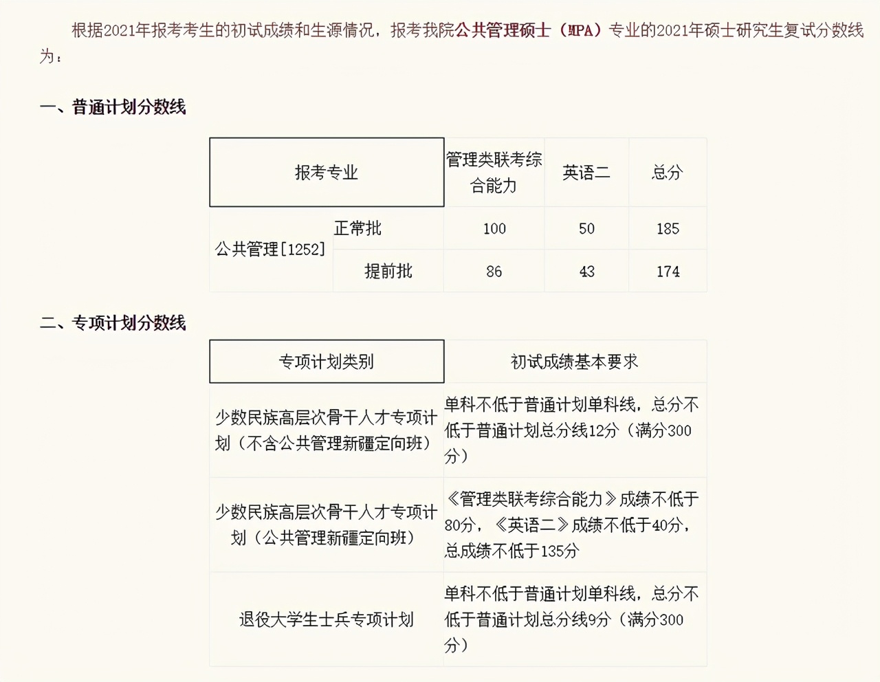 中国人民大学2021硕士研究生25个学院（系）复试分数线汇总