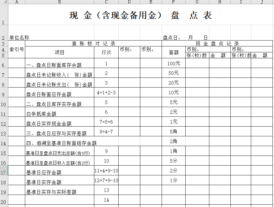 真香！出纳要学会“偷懒”，常用表格模板（可直接套用）收藏备用