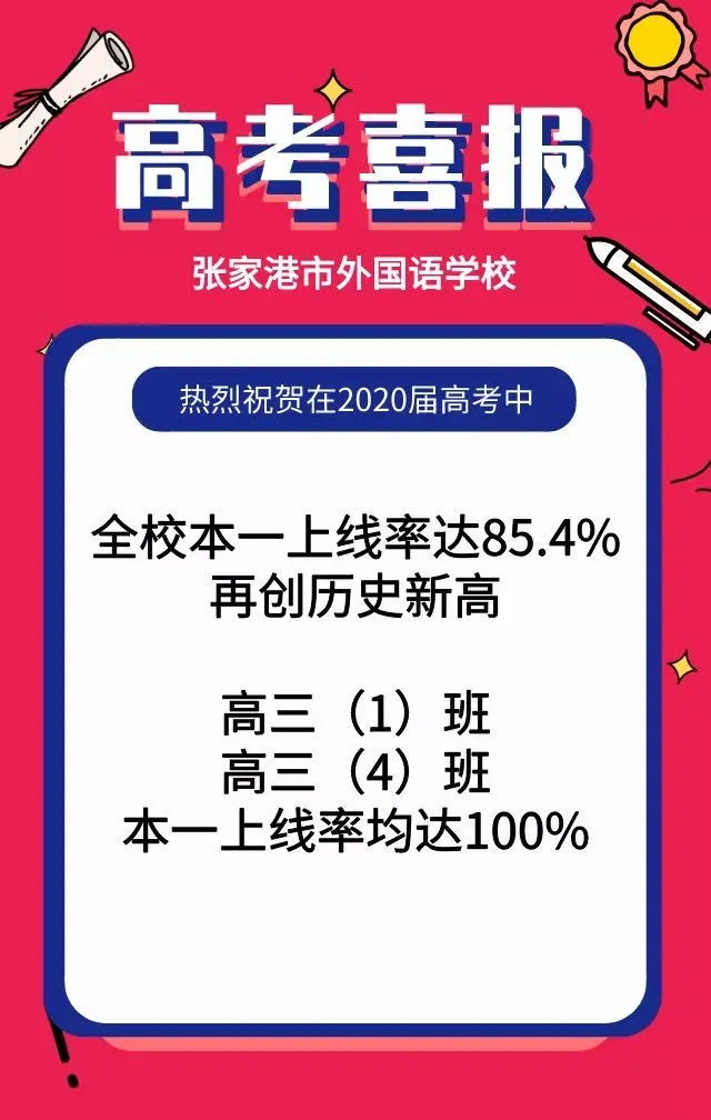 苏州高考400+分,历史性大突破!各大中学成绩出炉