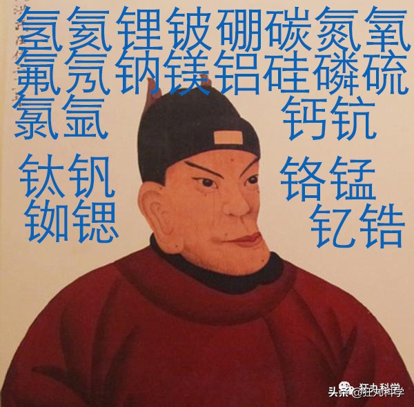 我竟然在朱元璋的族谱上看到了化学元素周期表？