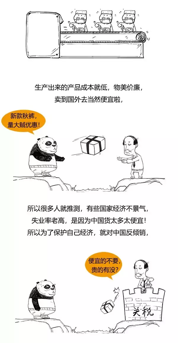 倾销与反倾销,倾销与反倾销是什么意思啊