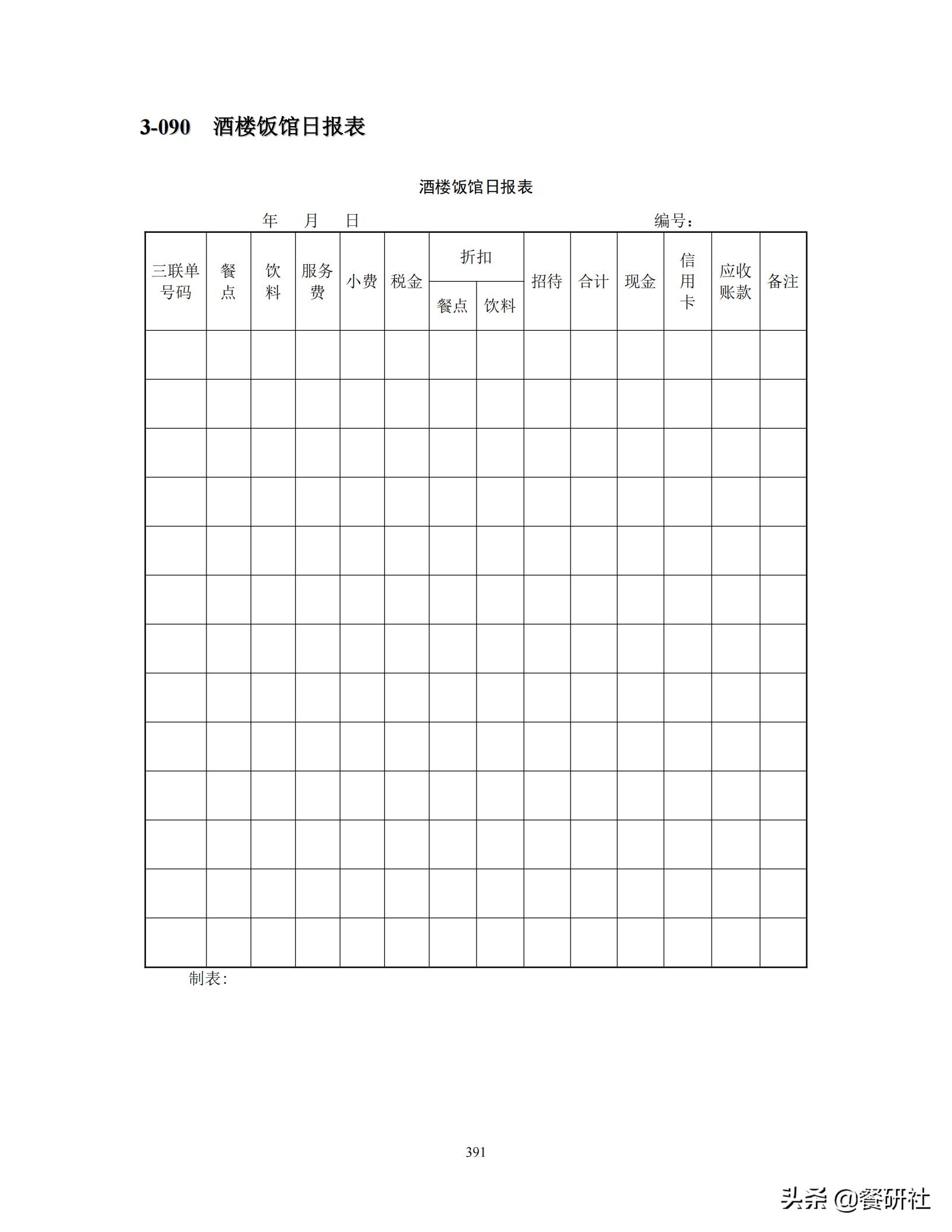 餐饮管理培训大典：200+操作流程/表单工具（462页文档）