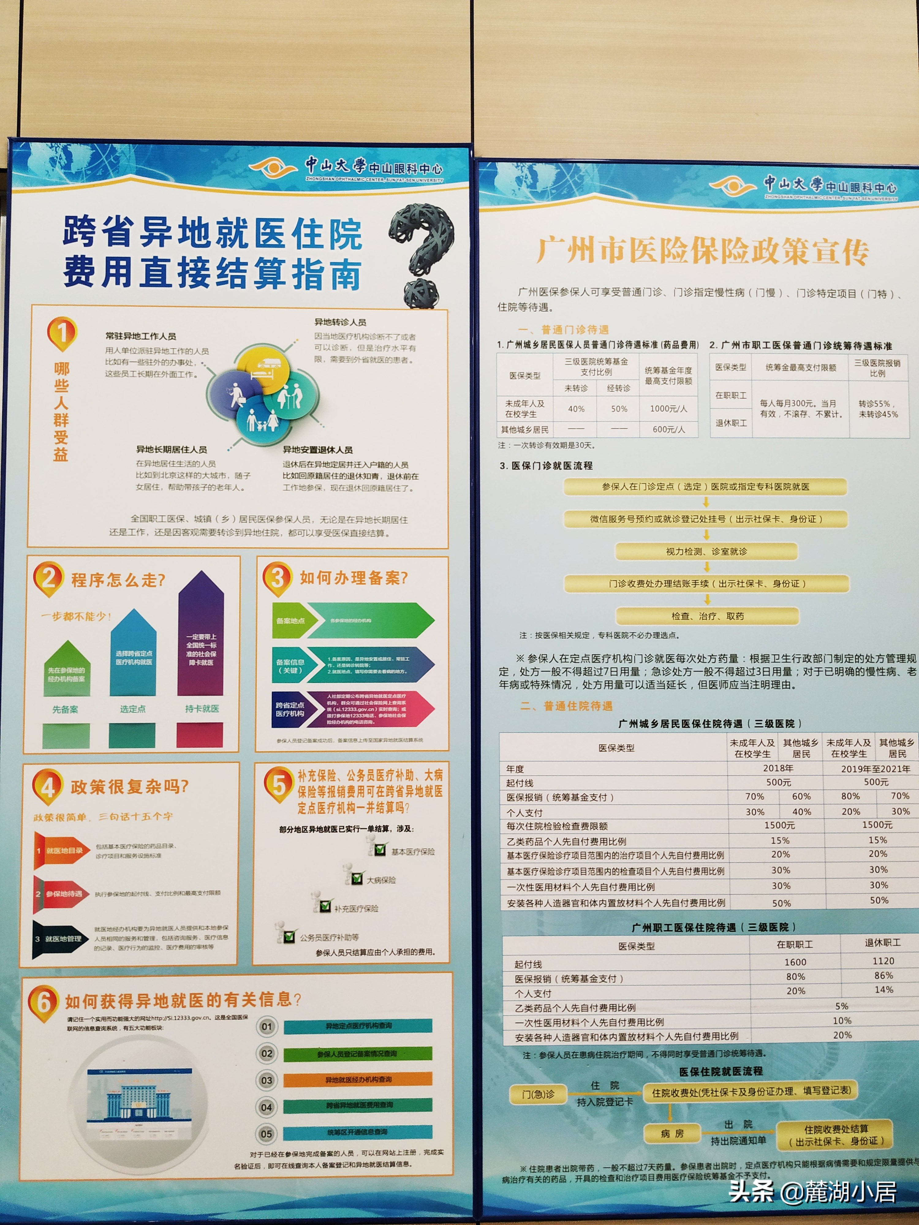 广州中山大学中山眼科中心（珠江新城院区）看病记（含停车攻略）
