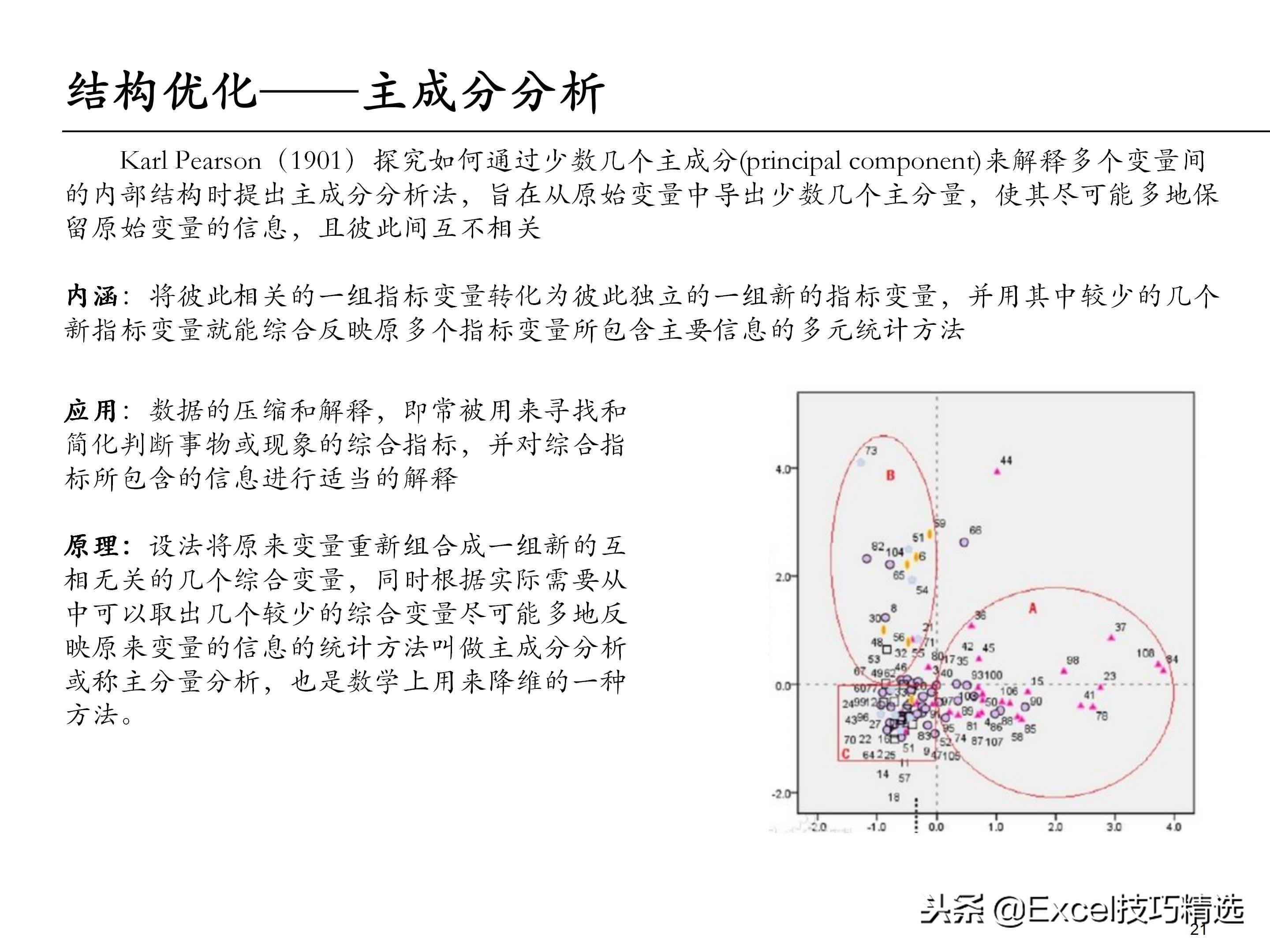 65页的埃森哲大数据分析培训课件，内容含概述 框架 方法 工具