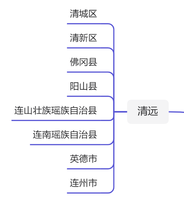 广东省行政区划（最新广东21个地级市行政区划图）