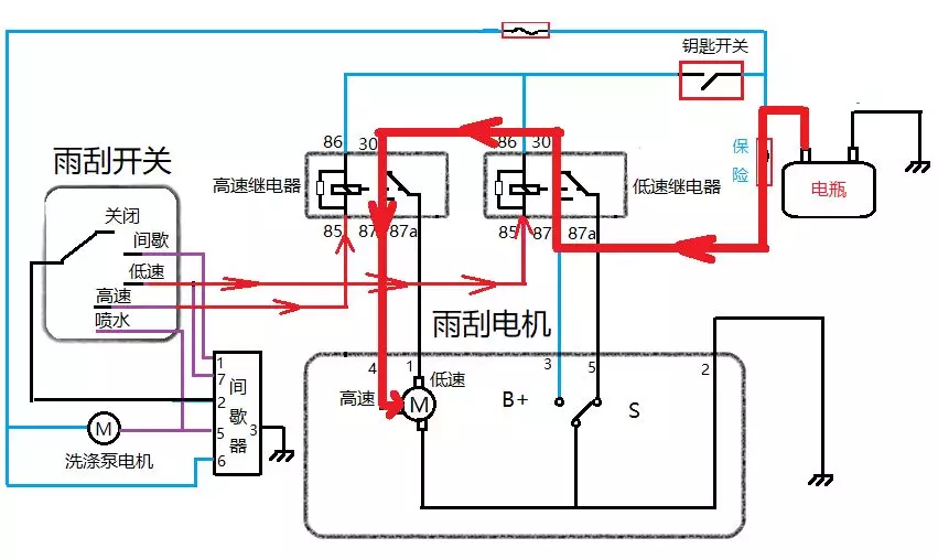 这个文章能让你精通雨刮电路了。