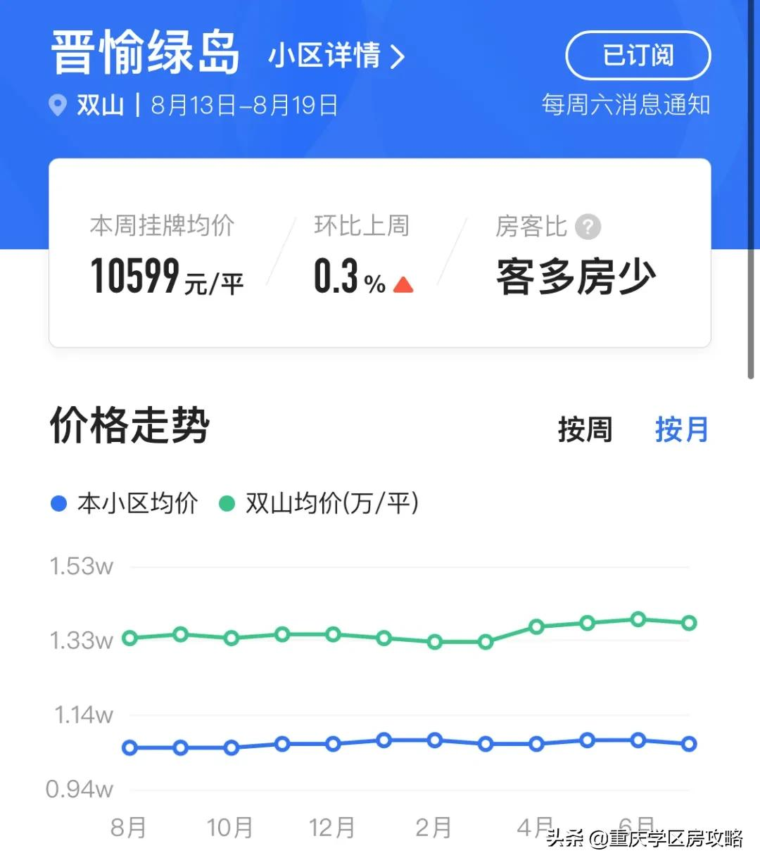 中考成绩直逼七龙珠！大渡口遗珠，重庆95中详细情况汇总