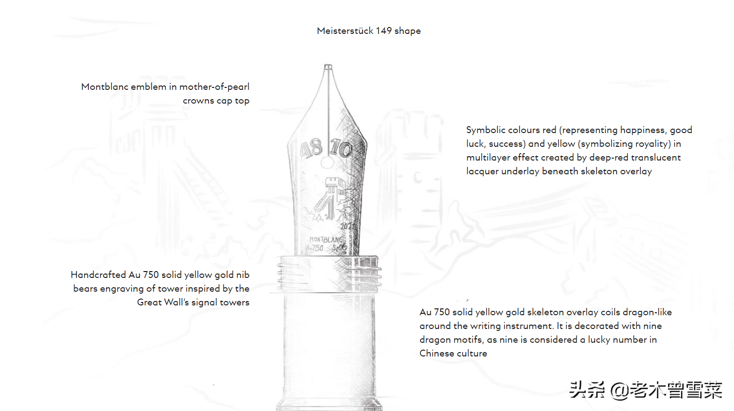 万宝龙为什么是世界第一钢笔品牌~2021年度高限款分享