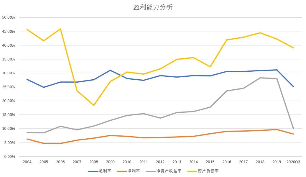 “困兽”苏泊尔