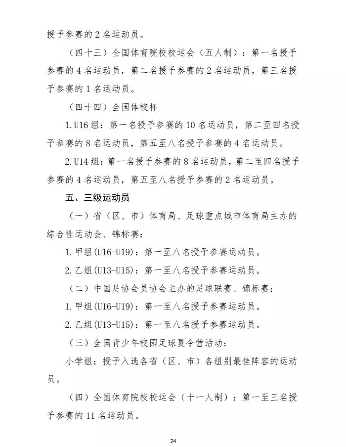 足球比赛分为什么组别(踢球的孩子，参加这些足球比赛可申请国家一级、二级运动员证书)