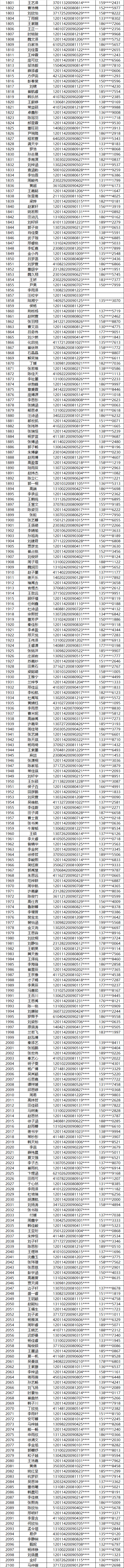 2021年天津英华中学、雍阳中学抽签号结果公布！这有你的名字吗？