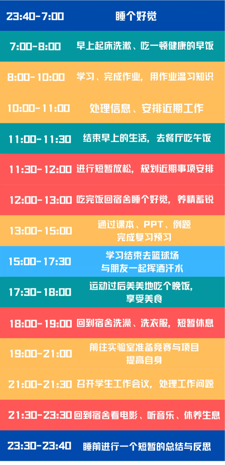 “双一流”学霸作息时间表火了，每个小时都安排满满！网友：活该人家优秀！