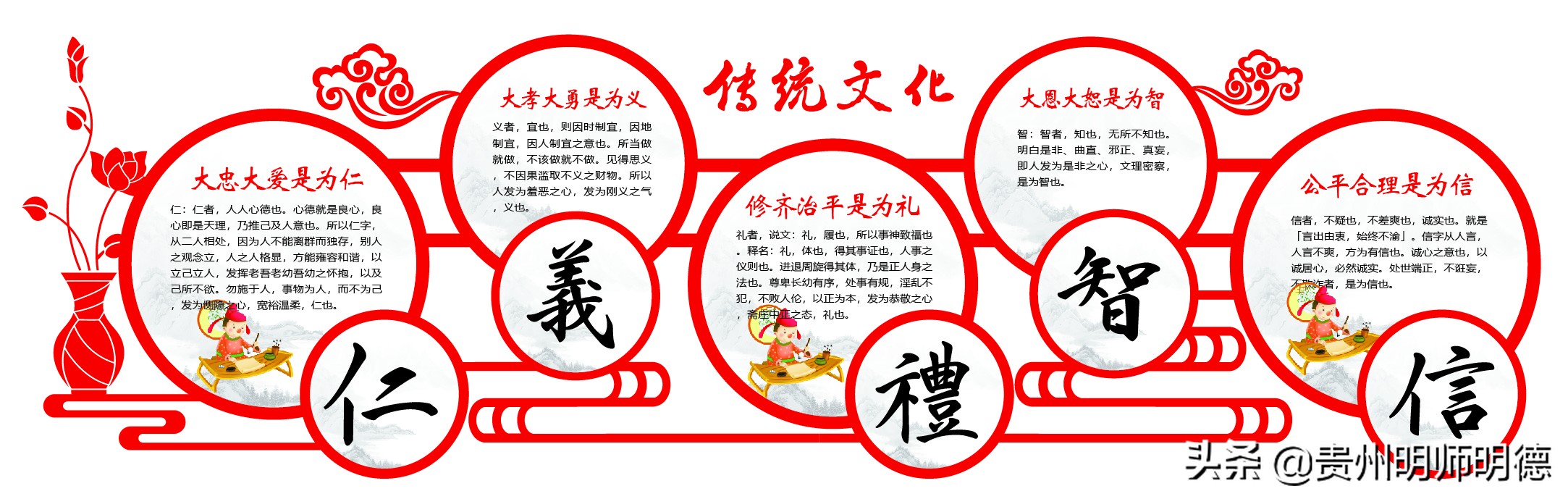 学校该如何践行“三风一训”校园文化？