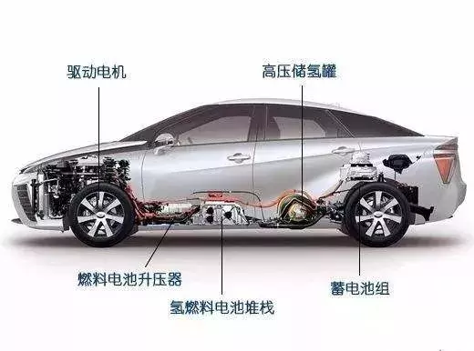 电动汽车发生自燃,不只是电池的原因,这些也是关键