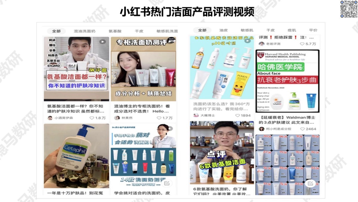 芙丽芳丝：洁面王者的焕然新生