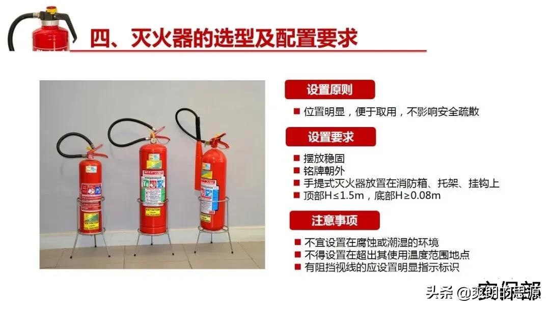 小小滅火器！你真的懂嗎？