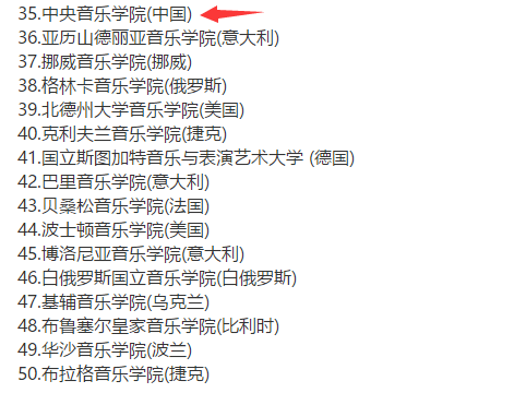 深度解读伯克利音乐学院，是艺术的殿堂，还是音乐界的“蓝翔”？