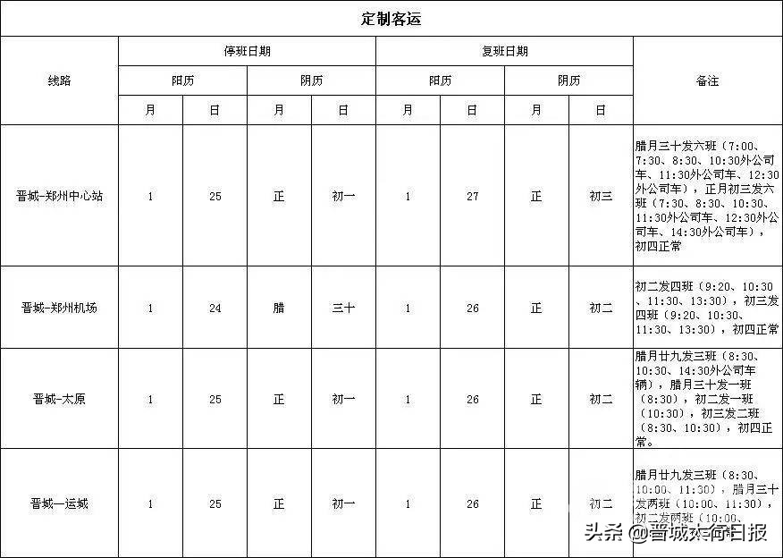 晋城市客运东站最新发车时间，春节外出，请关注