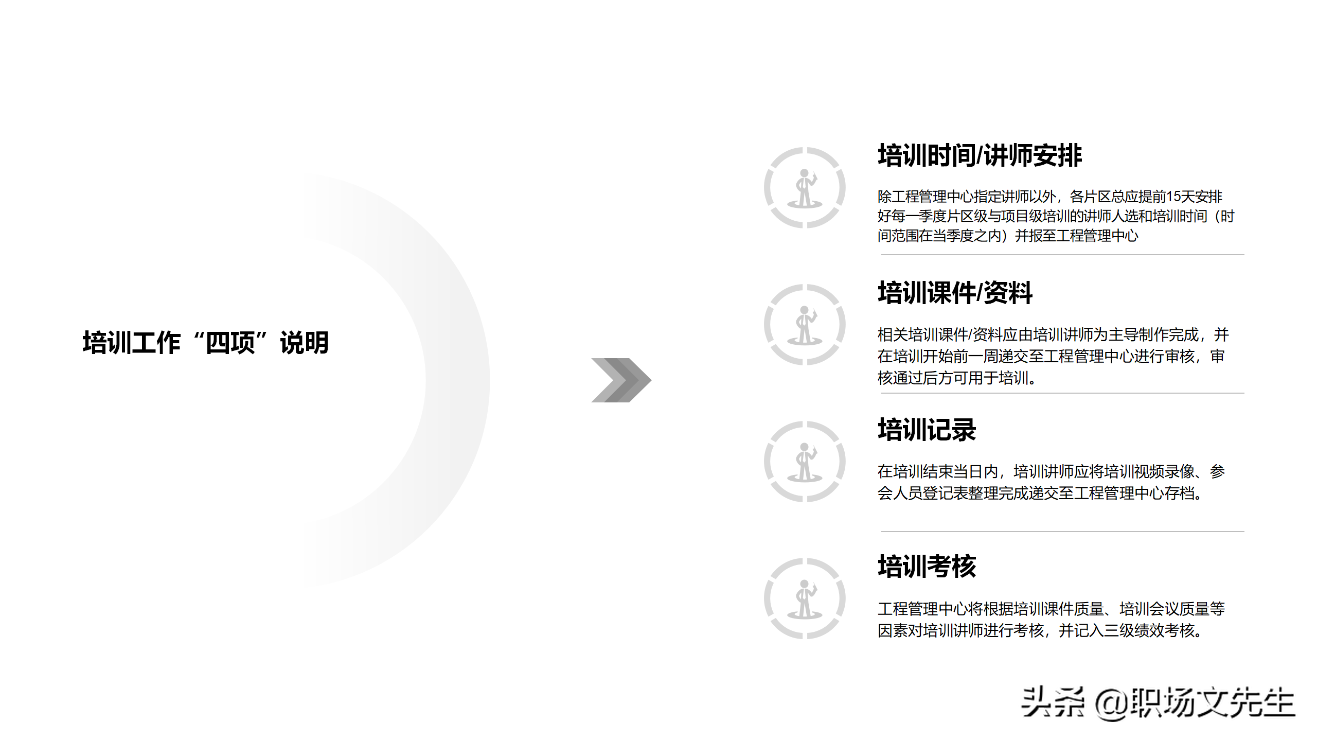 员工能力提升计划，2021年全年培训计划书，全年培训整体计划
