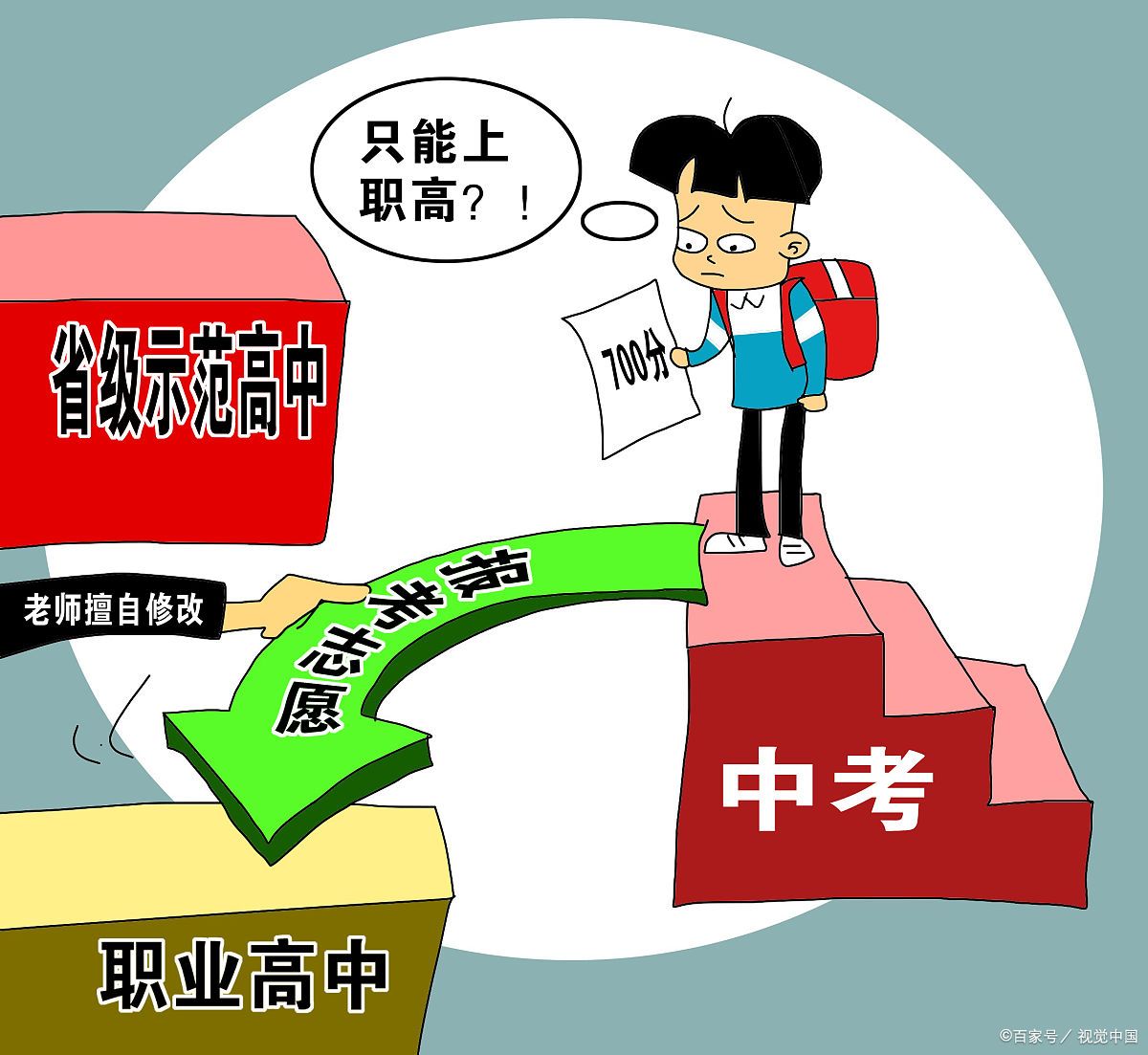 对口高考和普通高考有什么区别（职高和技校有什么区别吗）