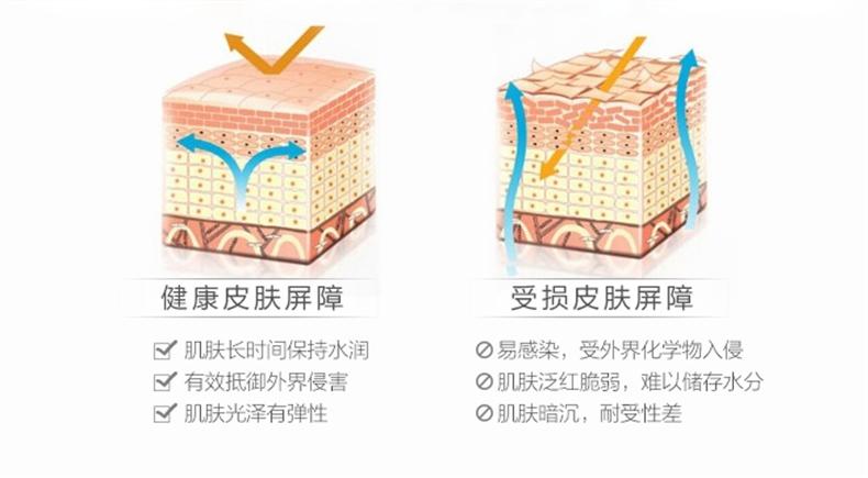 想要美容还是毁脸？手把手教你挑面膜，绝不踩雷还原婴儿肌肤