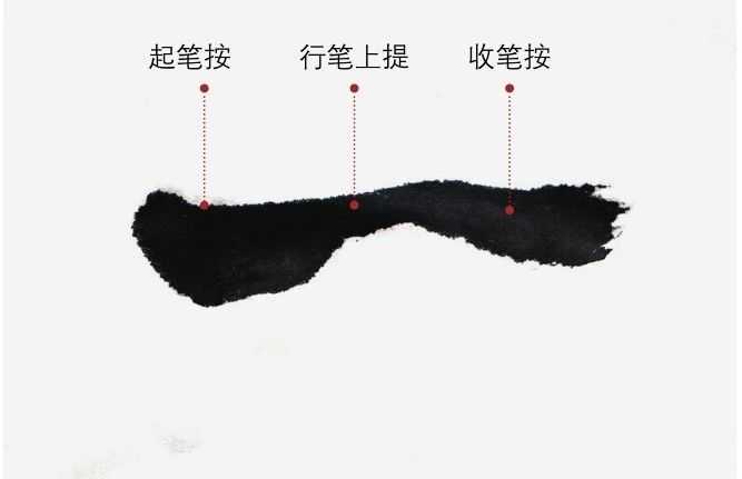 从基本运笔到作画姿势，分步骤讲解教你，适合国画爱好者学习