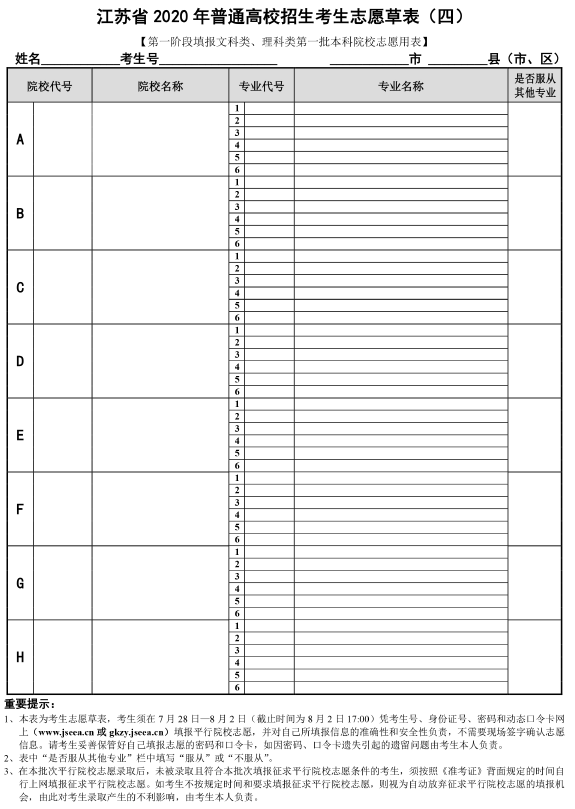 重磅！考试院刚刚发布高考志愿填报表！填报务必小心