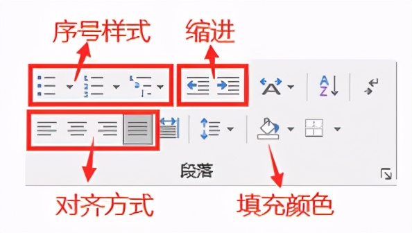 wps零基础怎么使用