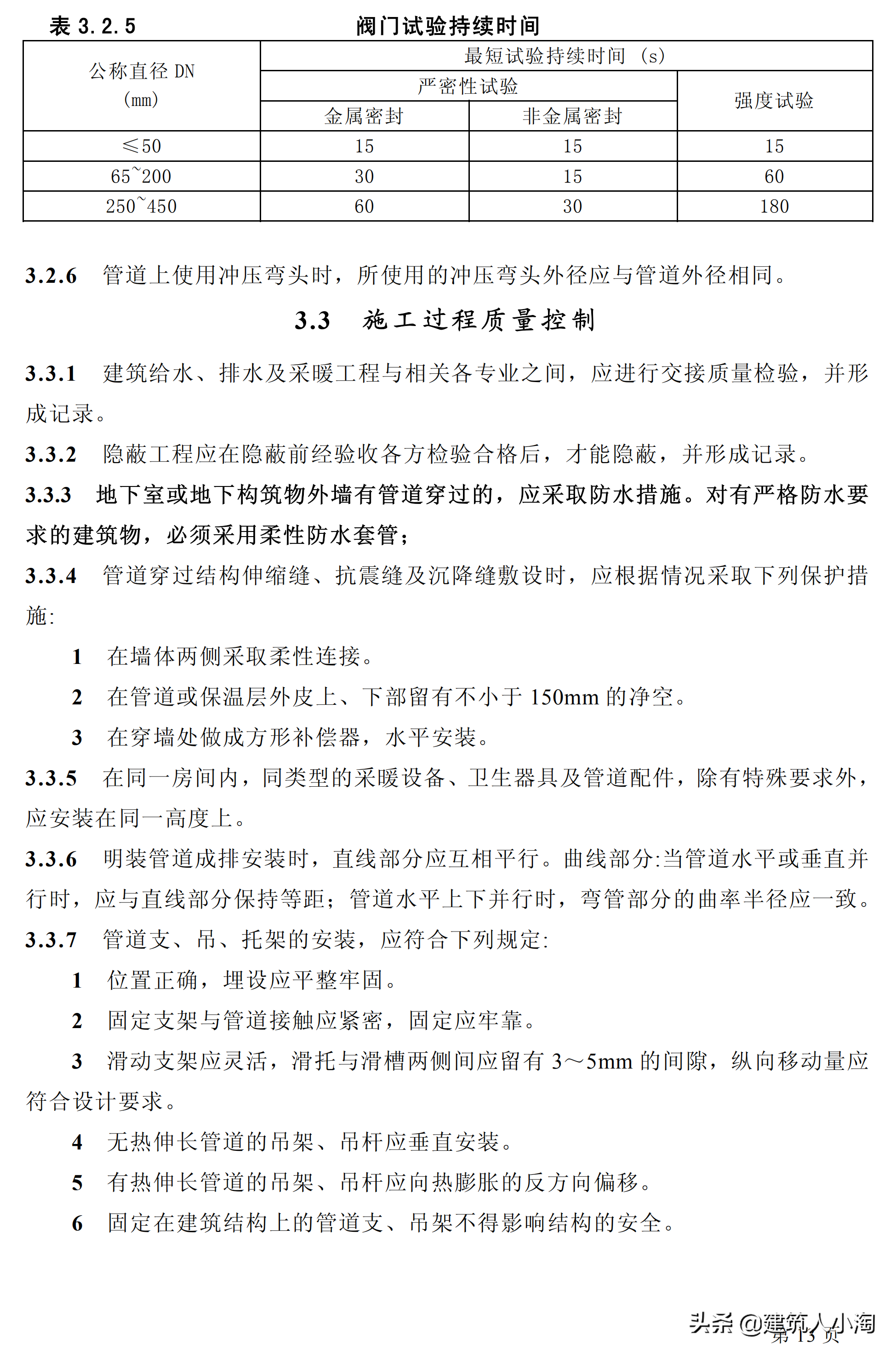 「规范分享」建筑给水排水及采暖施工质量验收规范GB50242-2002