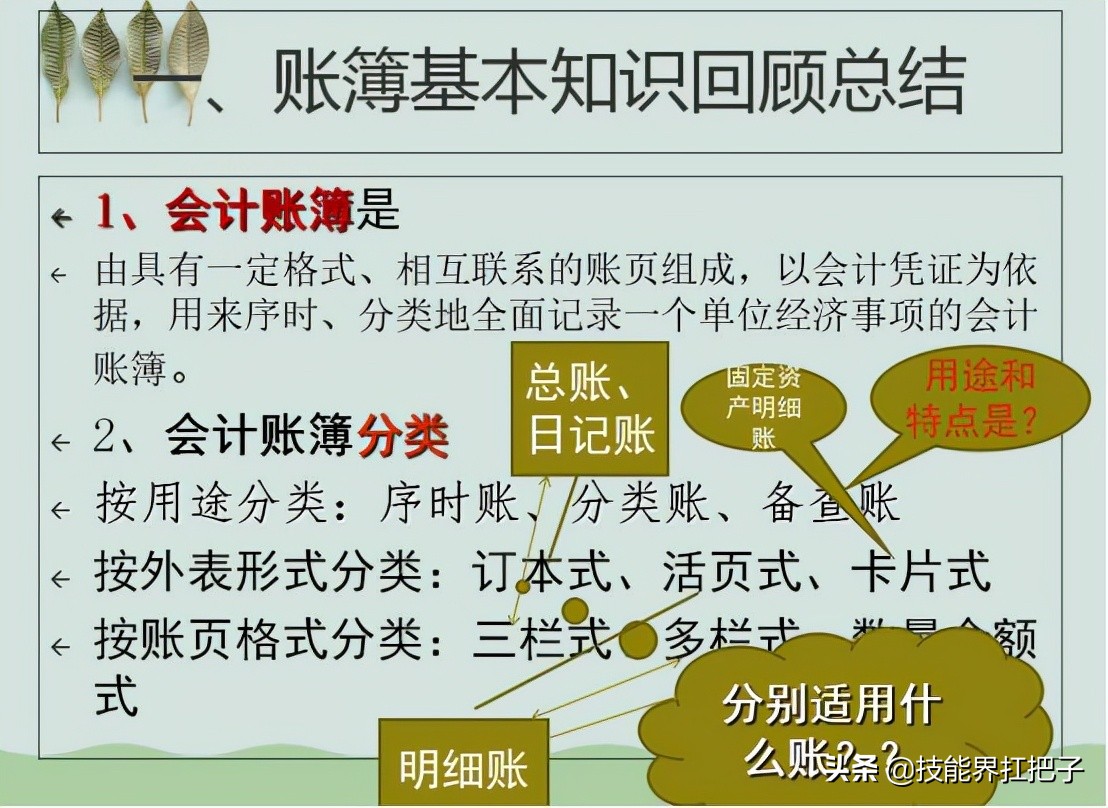 会计是怎么做账的？新手会计做账的8个步骤，全套做账资料可抱走
