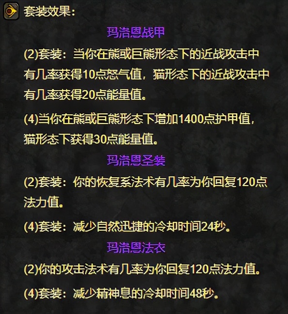 强悍装备即刻体验！《魔兽世界》TBC版本T4套装属性前瞻