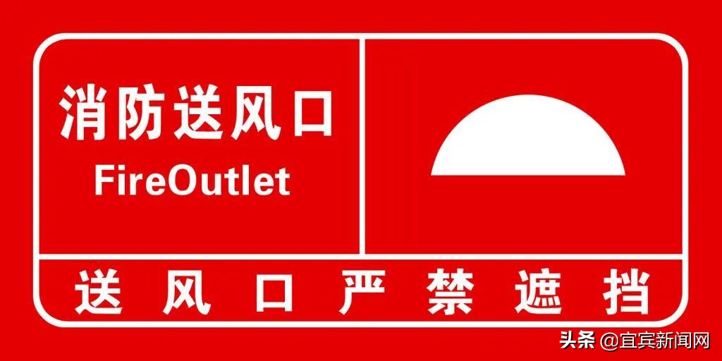 这些消防知识你知道多少？赶紧学起来