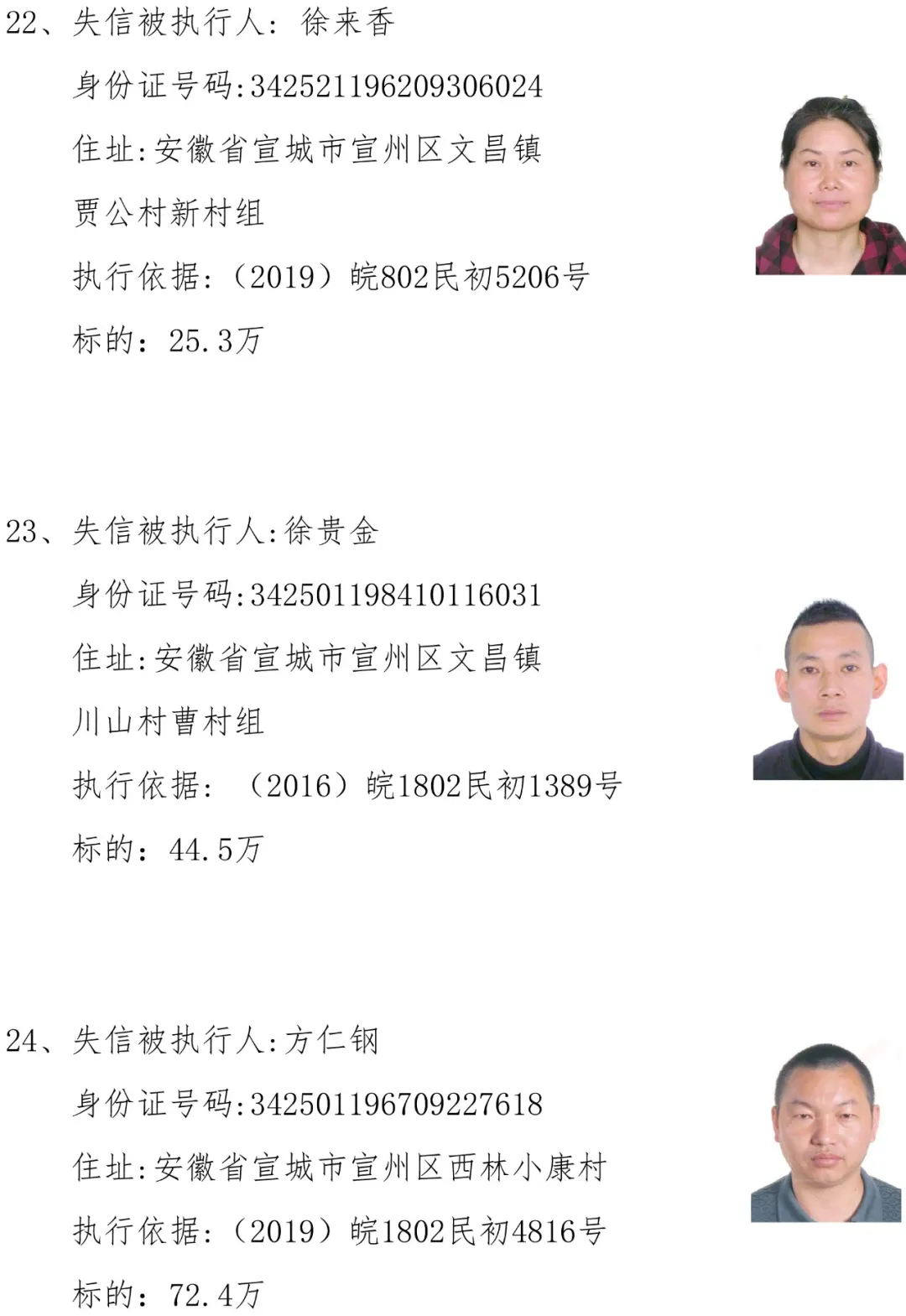 最新曝光48个人！姓名、身份证、住址都有……