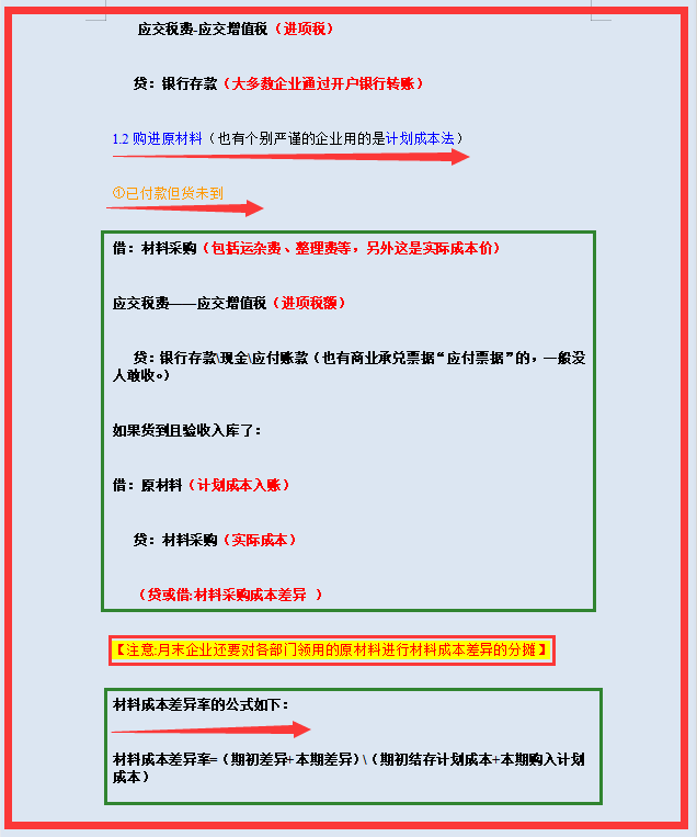 工业企业会计分录全收录，25页完整电子版，工业会计工作必备