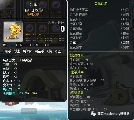 冒险岛装备推荐（平民篇）