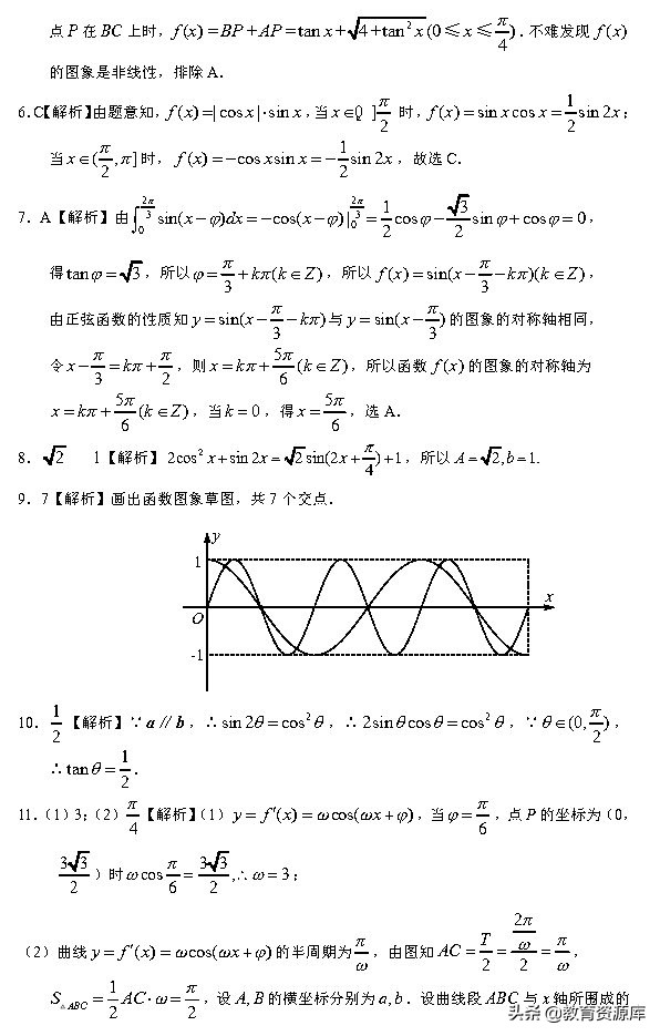 高考数学：2010—2018真题汇编 专题四 三角函数与解三角形