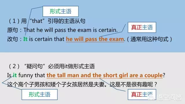 怎样分清英语中的主语、谓语、宾语、定语、状语、补语和表语？