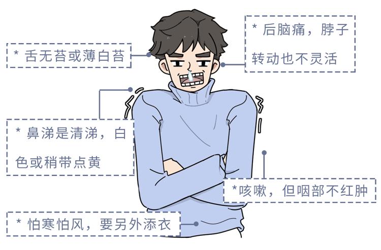 感冒如何区分“风寒”还是“风热”？分别如何处理？医生告诉你