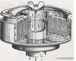 毫无用处的汽车知识 篇四十七：进气系统及副产物一点杂谈