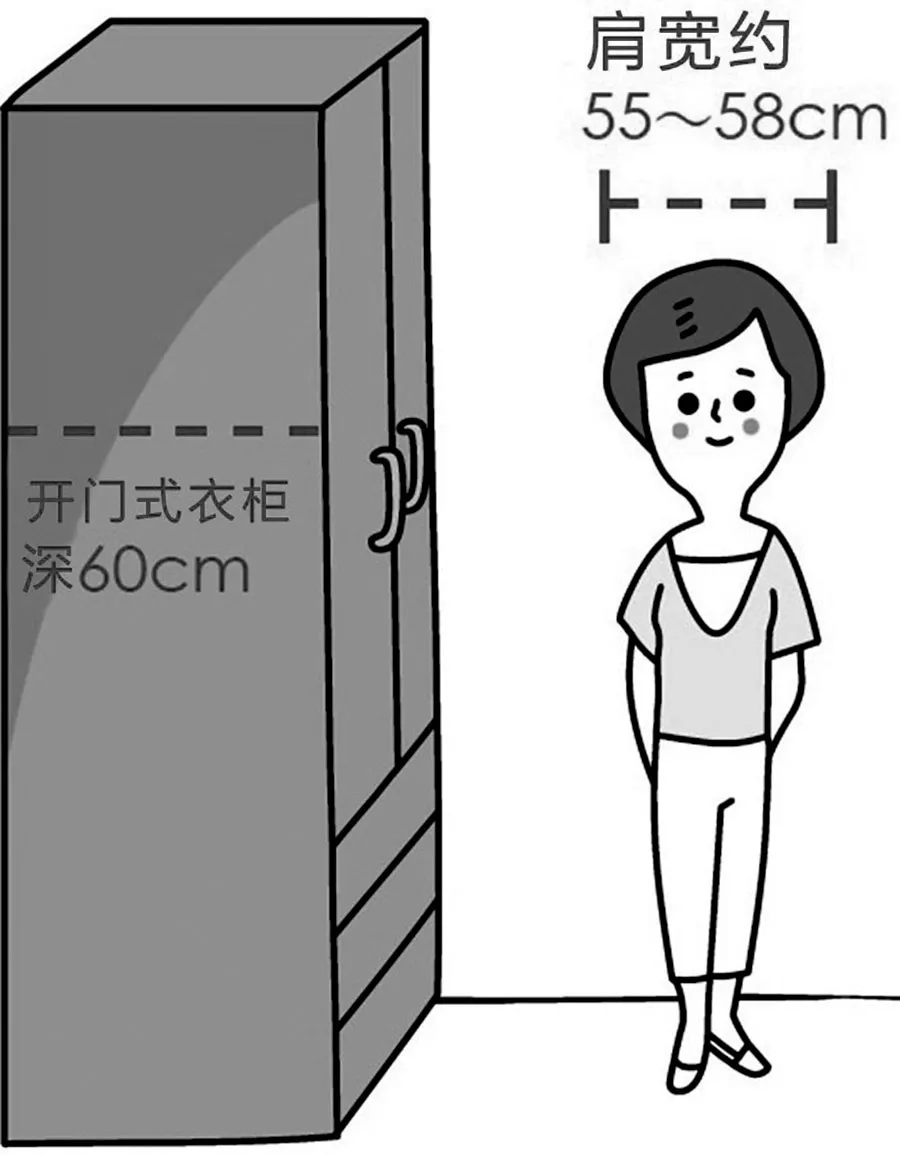 卧室要有衣帽间？5种布局、多种尺寸，直接能用！小户型也安排