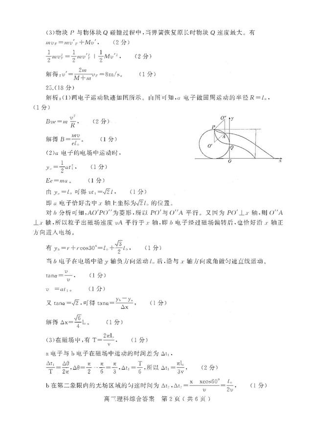 2021河南省六市高三第一次联考试题+答案！高清版本可下载