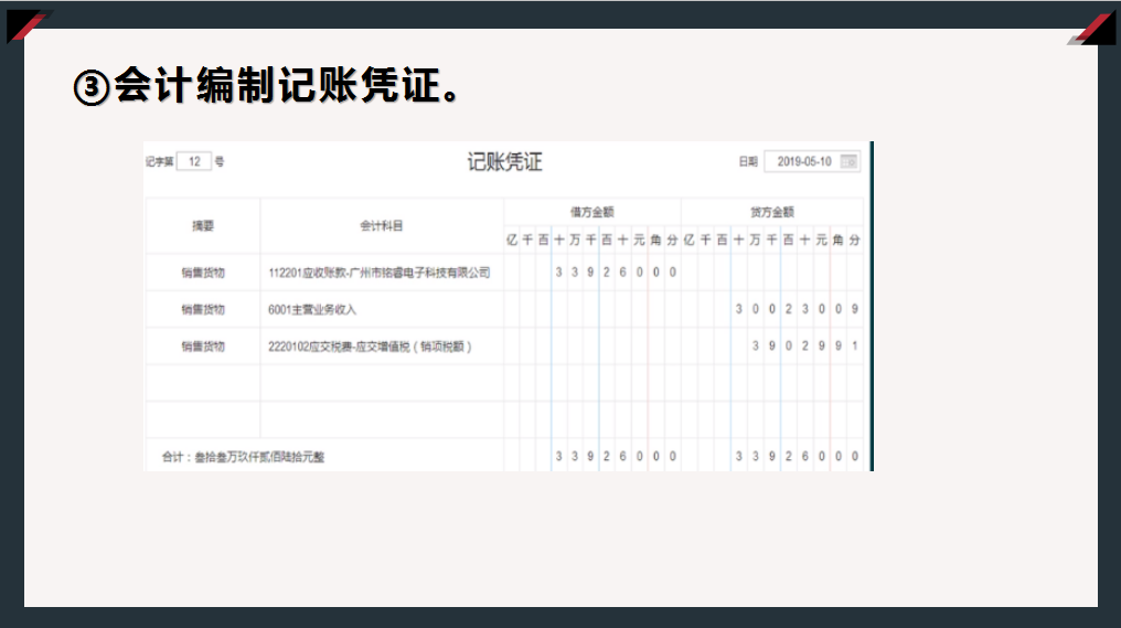怎么做好往来账会计？老会计整理：往来会计账务处理，拿去学习