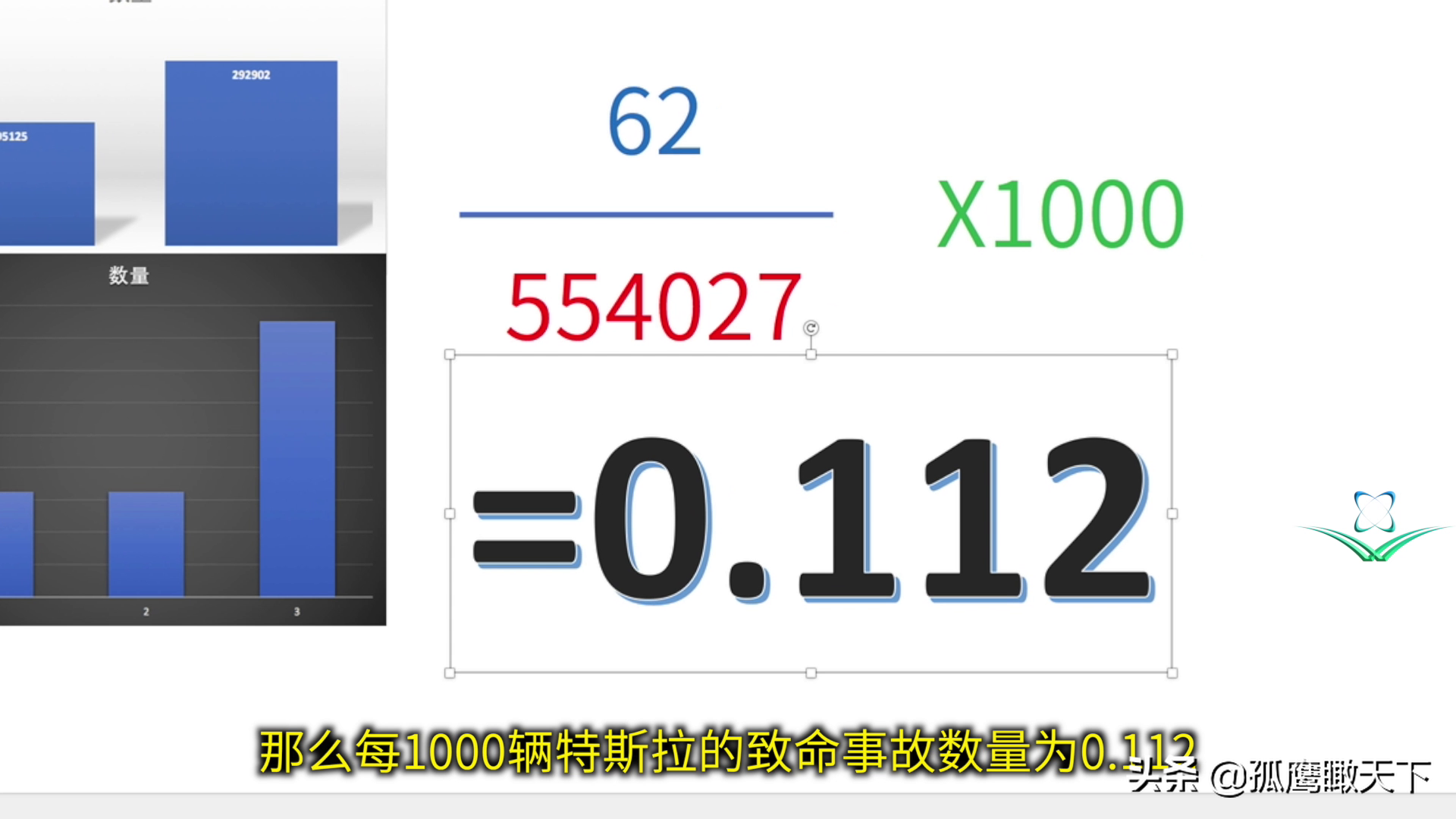 如果特斯拉改一个名字，也许它就不会遇到那么多麻烦